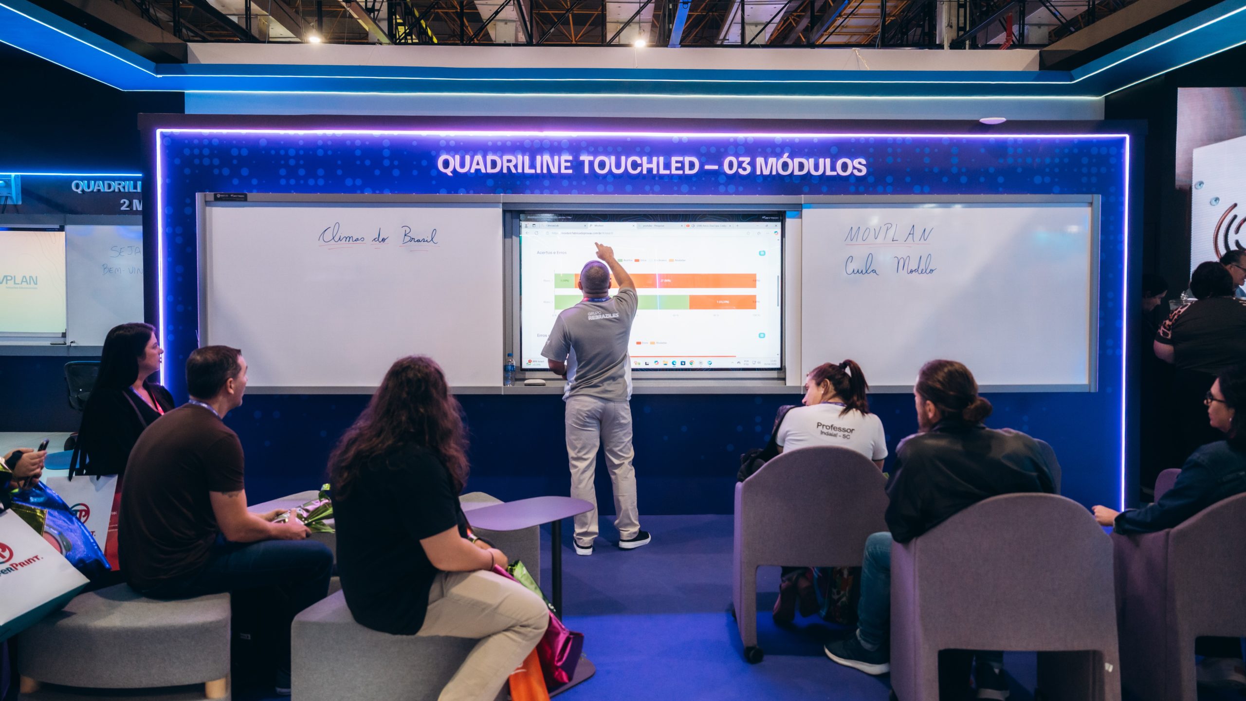 Lousa Interativa Digital