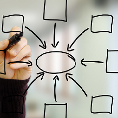 Inclusão digital, engajamento na era tecnológica