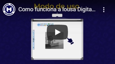 como funciona a lousa digital