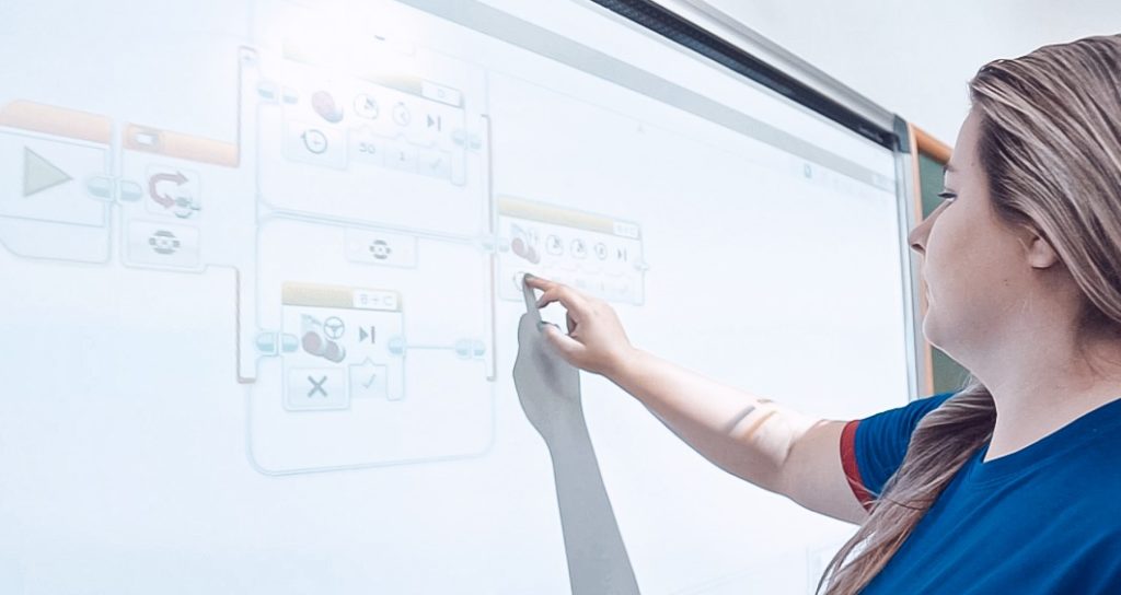 movplan-ensino-hibrido-significado-lousa-digital