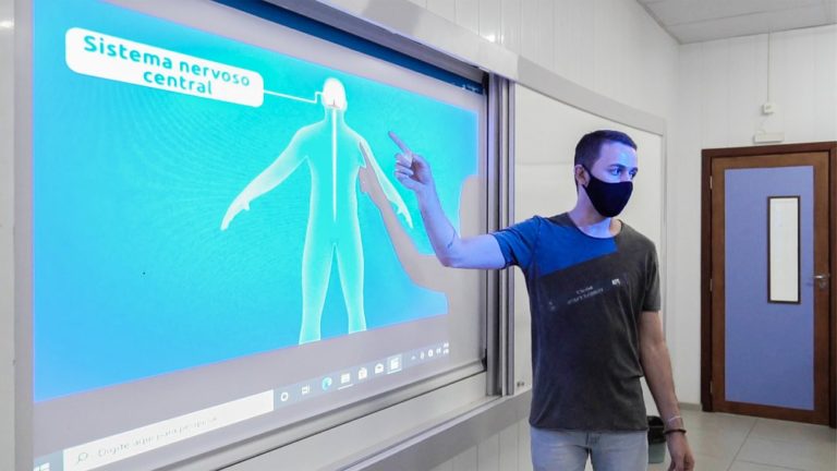 Soluções Integradas na Educação Lousa Retráti Touchled