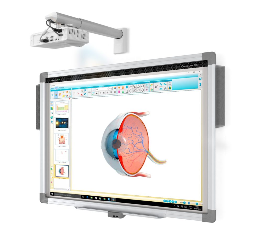 Tecnologia interativa lousa digital