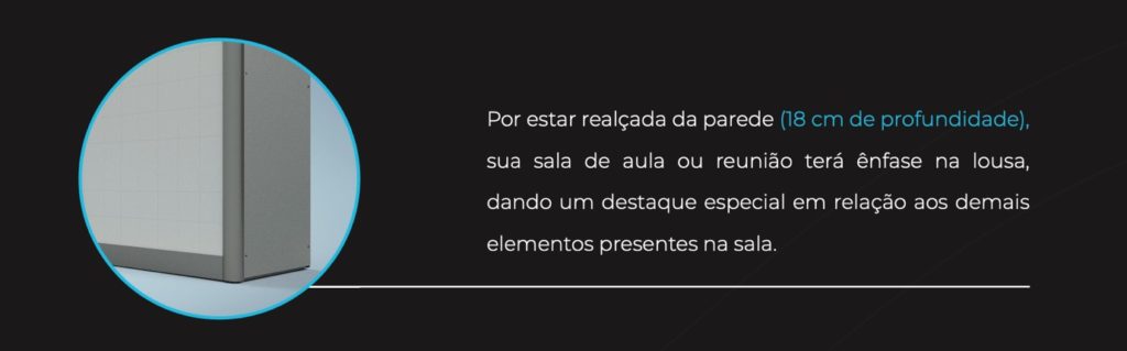 Comprar lousa branca: tipos de superfície
