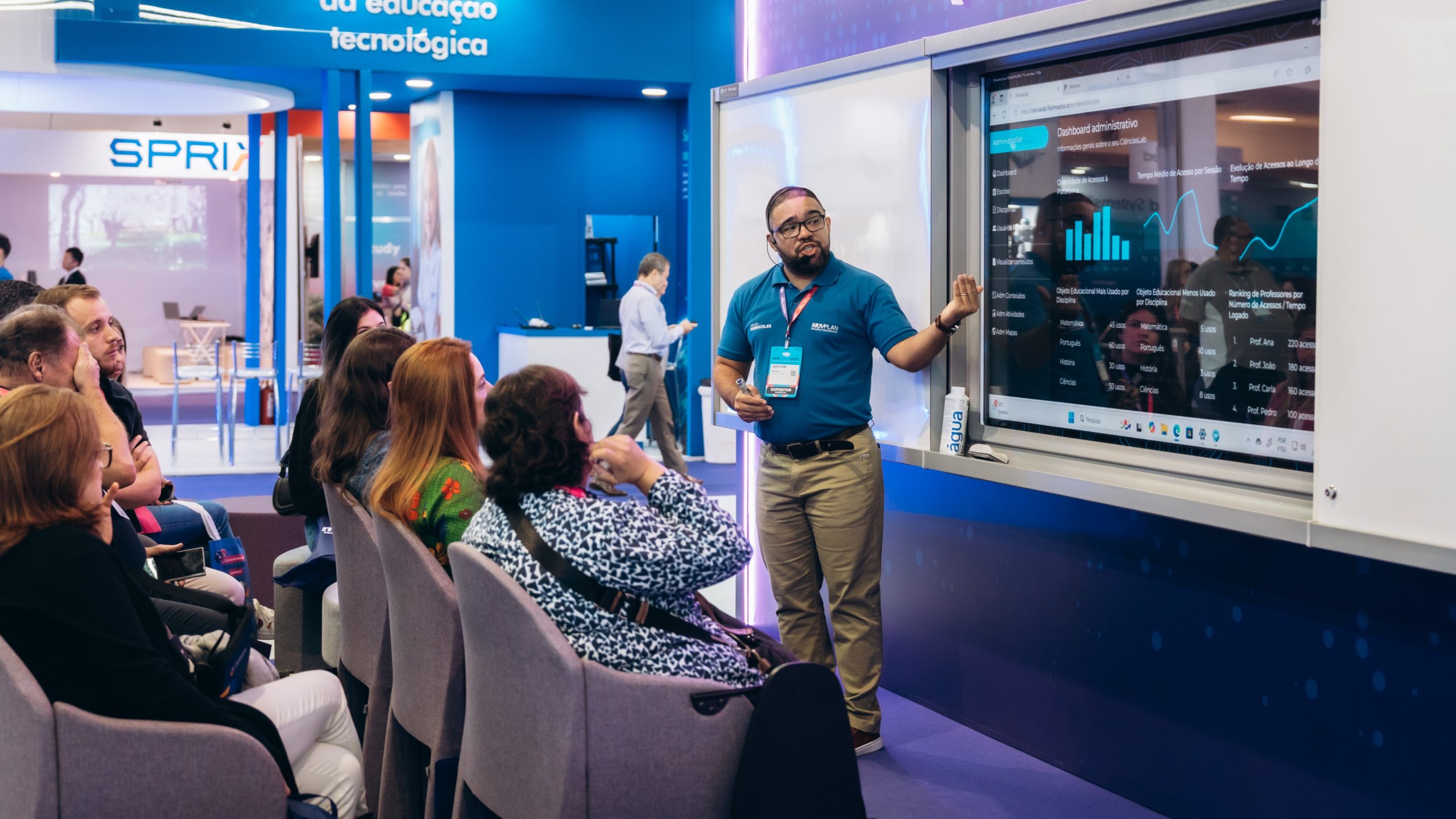 Alugar lousa digital